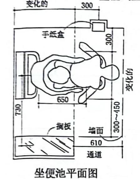 室内卫生间放在哪个方位好