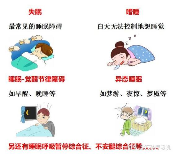 没有深度睡眠怎样调理