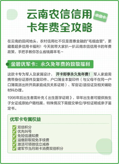 农村信用社年费多少