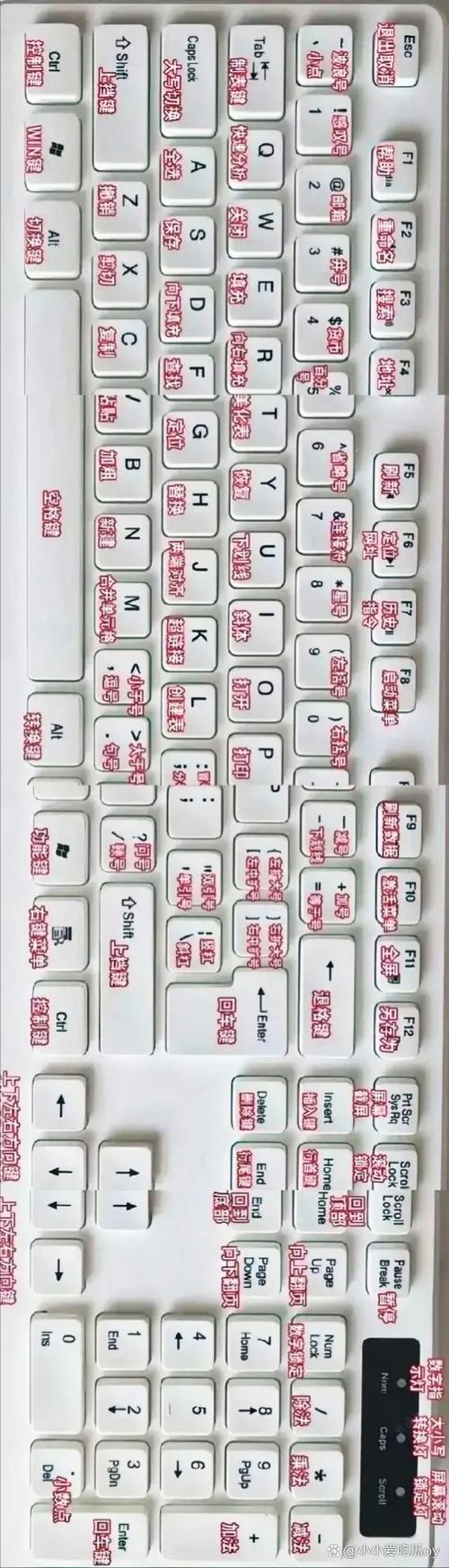 globalkey翻译键盘