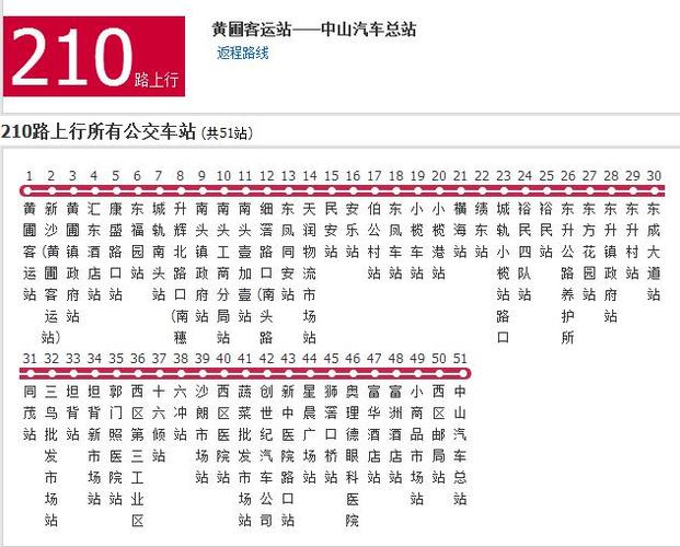 佛山公交查询