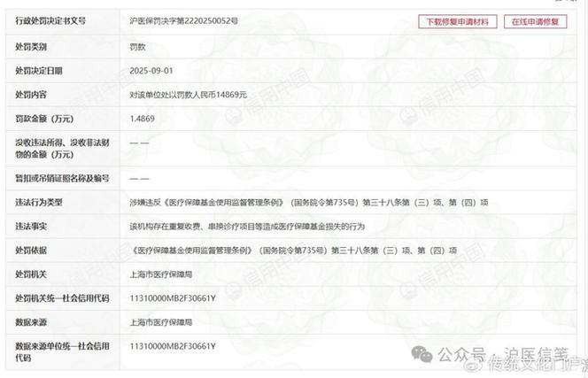医院重复扣费两次会怎么样
