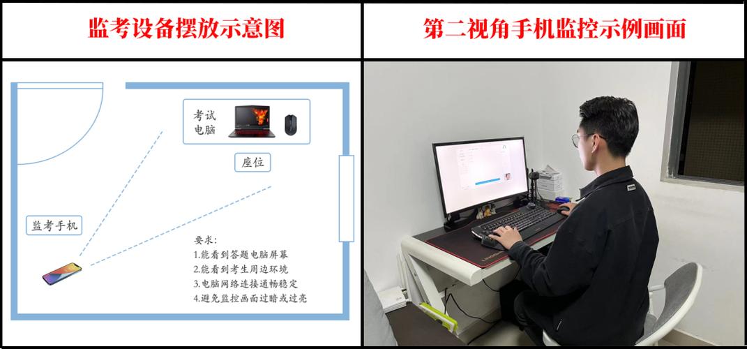 两个手机联网做监控