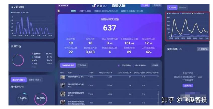 8g流量看抖音可以看多久缩略图