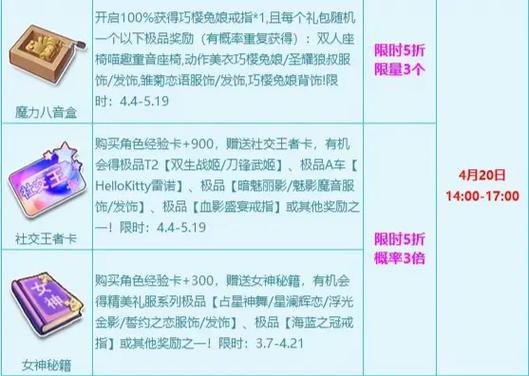 qq飞车宠物强化卡免费获取的途径