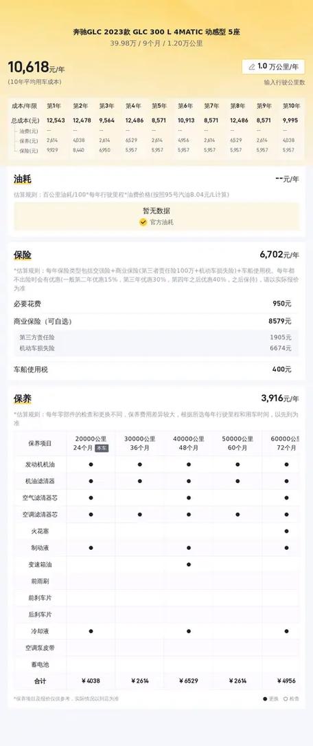 glc300l配置参数