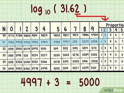 计算器怎么按log2为底5的对数