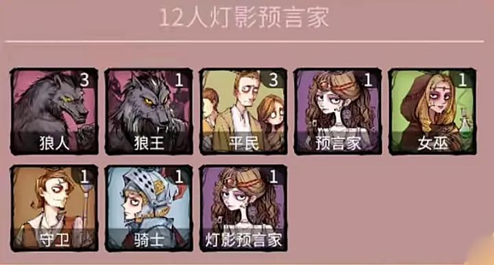 12人局狼人配置规则