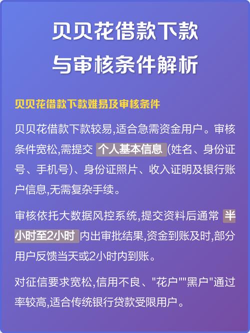 贝贝秒到下款注意事项