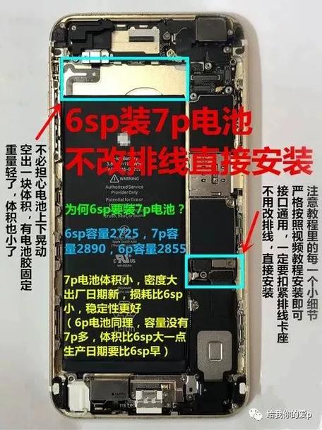 苹果7p原装电池多少毫安