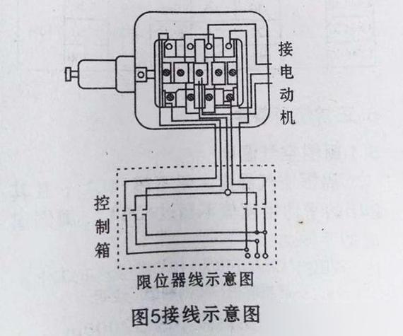 电动葫芦限位器接线图