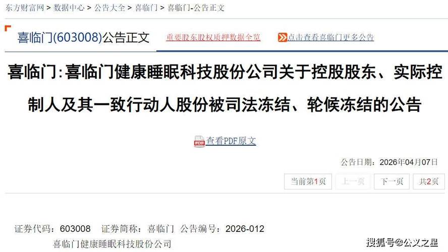 喜临门(603008)股吧