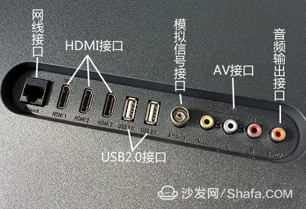 小米电视4a55寸背面接口