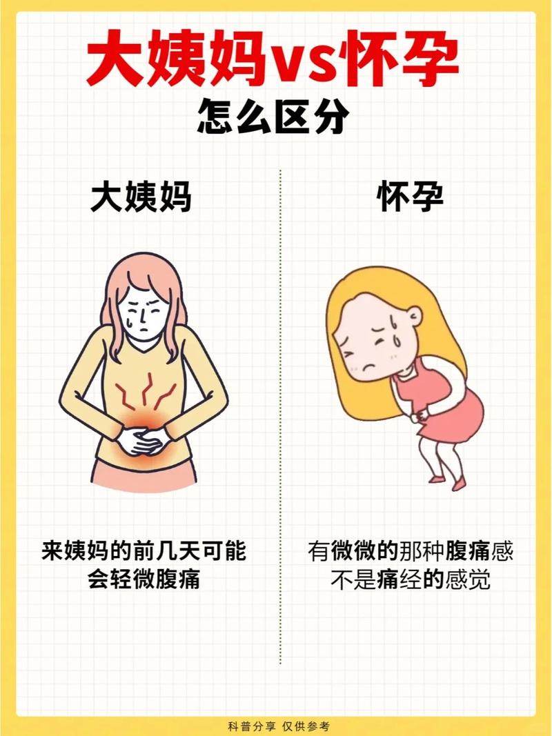 有月经就有生育能力吗