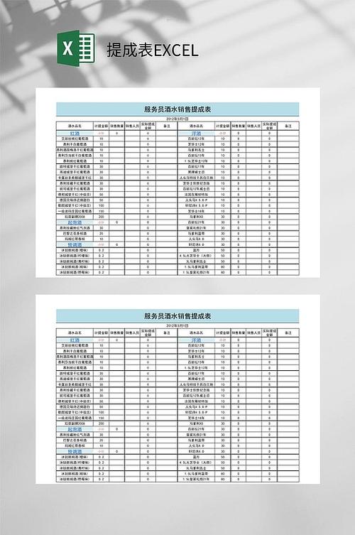 卖衣服服务员提成怎么算缩略图