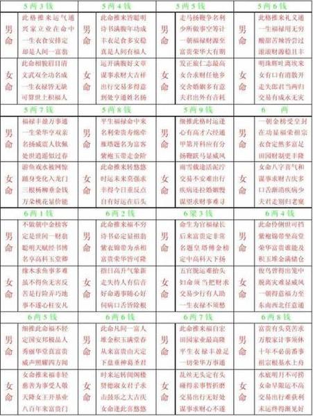 免费三藏三字测吉凶