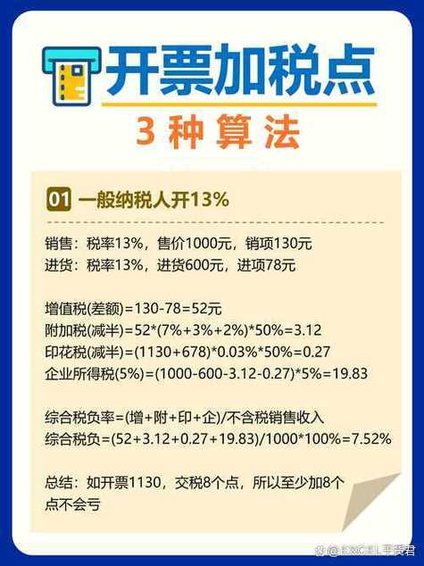 税怎么算