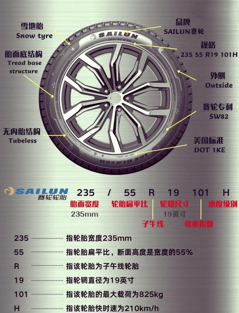 ranta轮胎质量怎么样