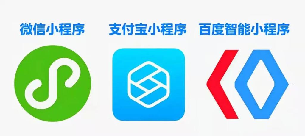 微信小程序支付宝小程序