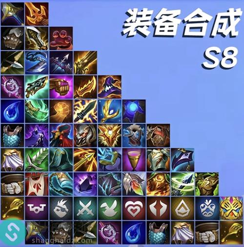 云顶之弈s8金铲铲合成表一览