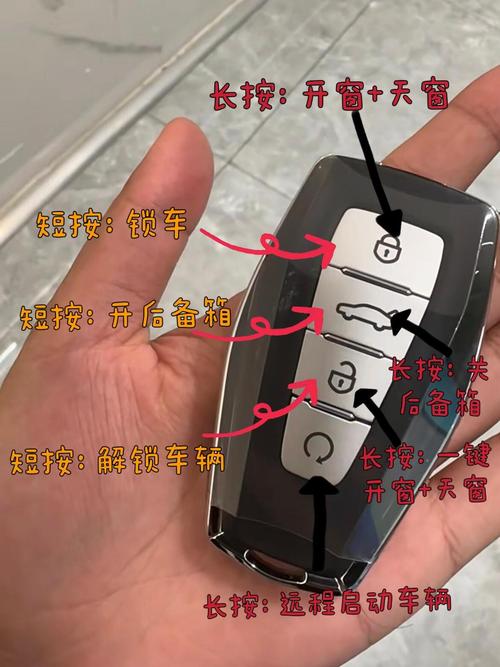 红黑蓝三把钥匙代表什么