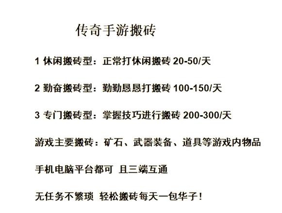 传奇怎么搬砖赚人民币缩略图