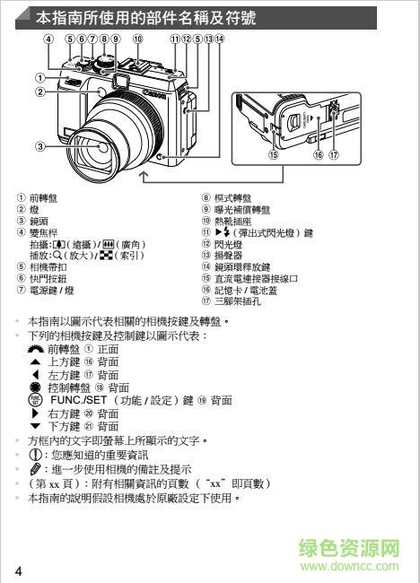 佳能g2相机使用说明缩略图