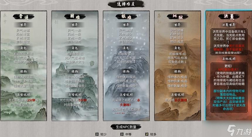 鬼谷八荒玩哪个难度合适