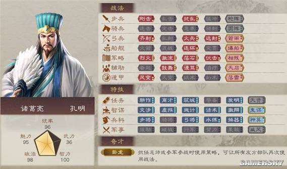 三国志战略版武将难抽排行