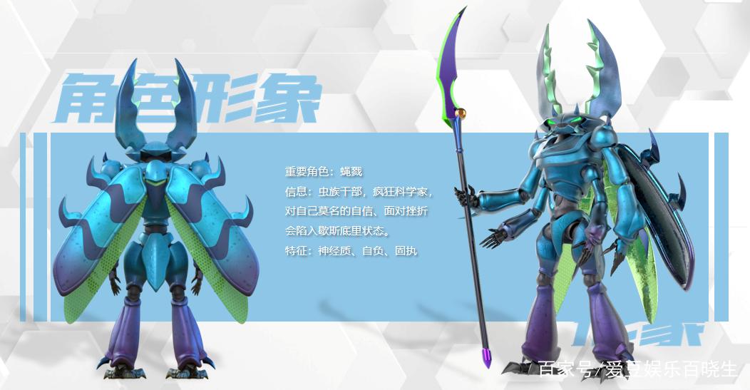 变形联盟人物介绍