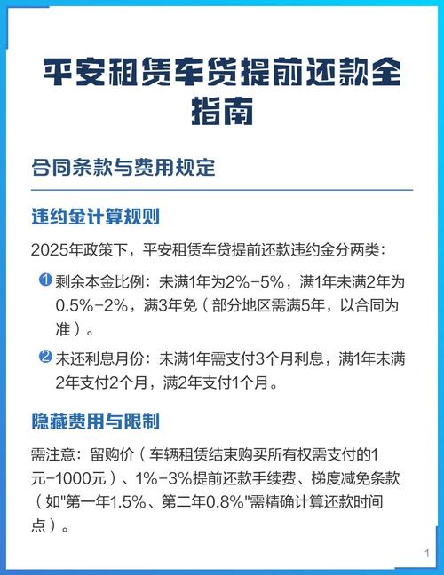 平安租赁60期提前还款