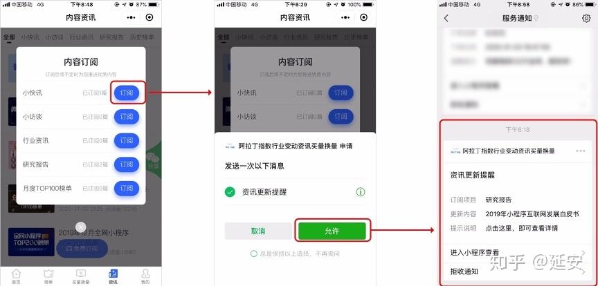 主动给用户推送图文消息