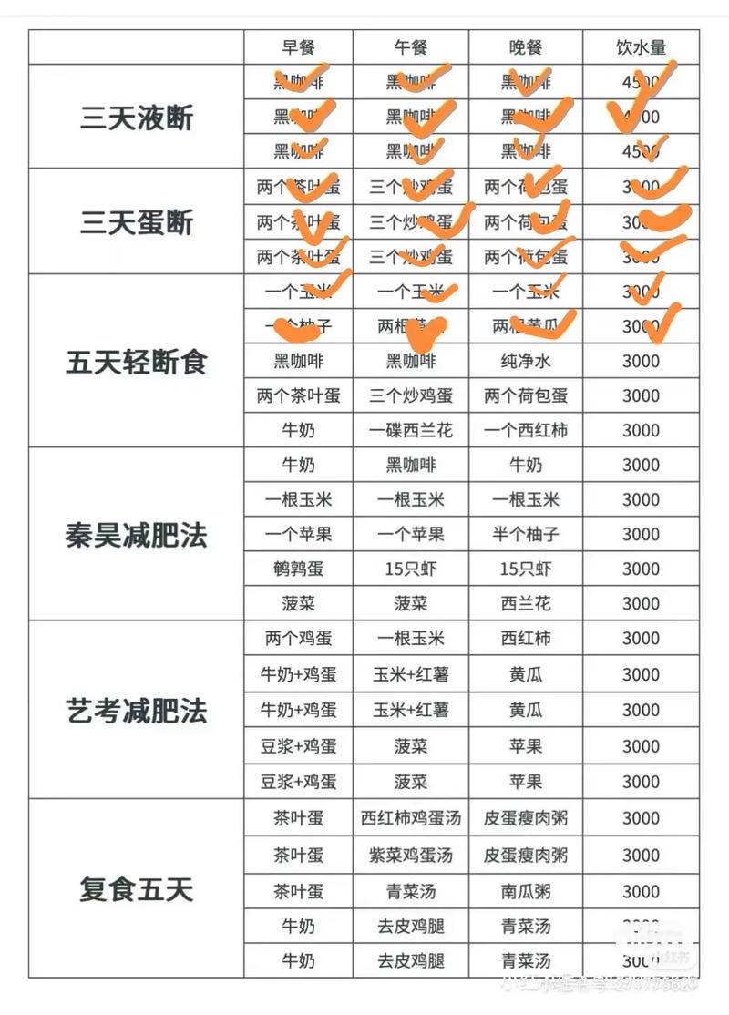 好享瘦减肥要多少钱