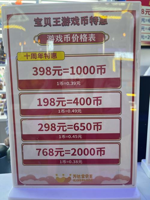 1680点券是多少钱