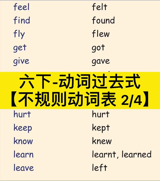 小学不规则动词过去式大全表