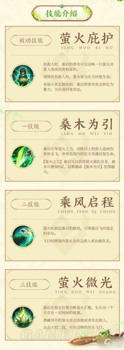 王者荣耀辅助英雄介绍