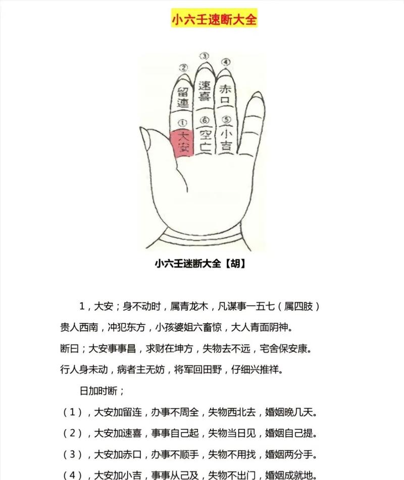 卜卜排盘卜卜断法