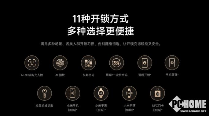 小米智能门锁钥匙开锁视频