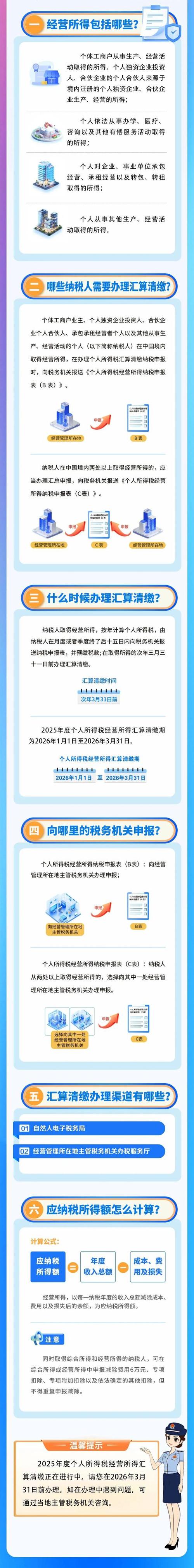 个人所得税2025图标