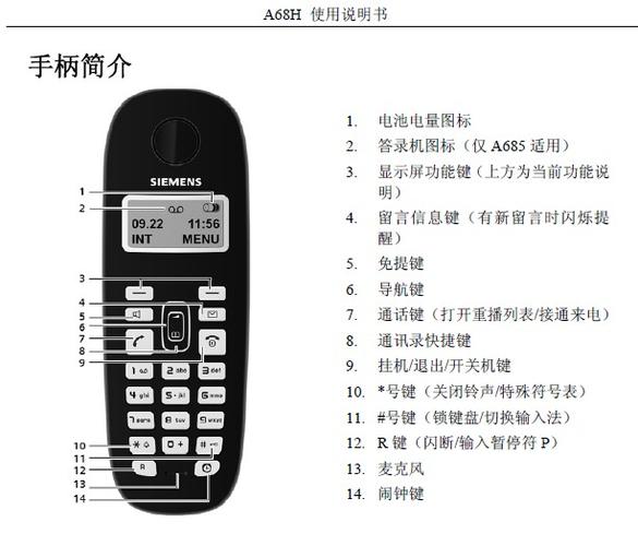 西门子电话机按键图解