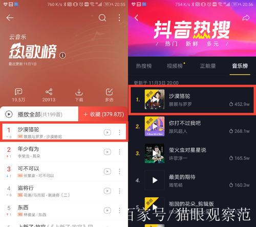 花呗还了吗抖音那段音乐是什么