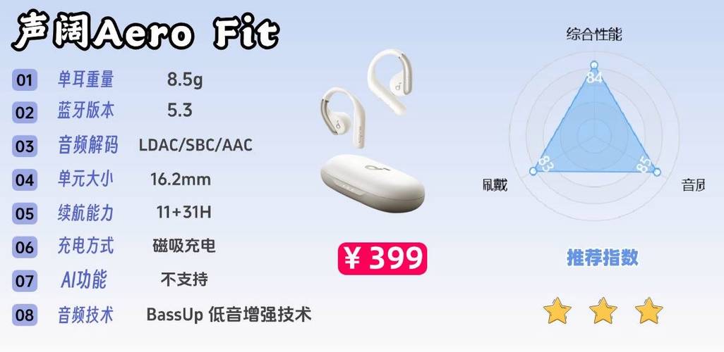 无线耳机性价比高推荐
