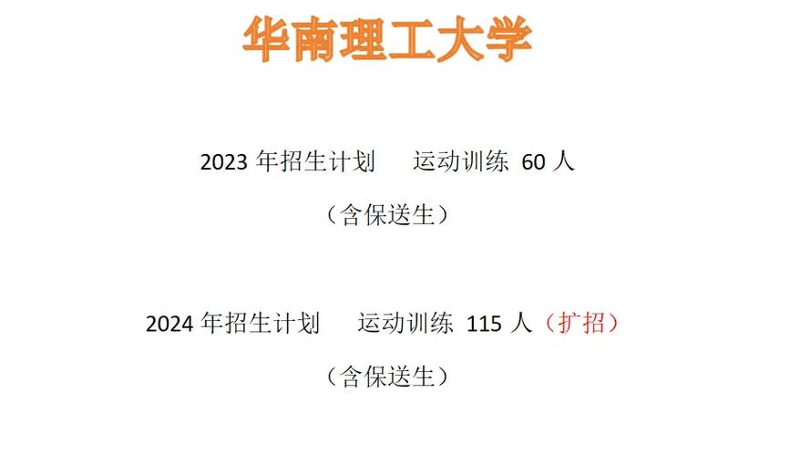华南理工大学的招生简章
