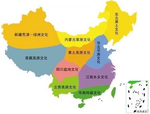 发祥地和发源地的文化内涵