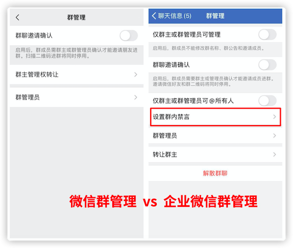 微信群能开启全员禁言吗