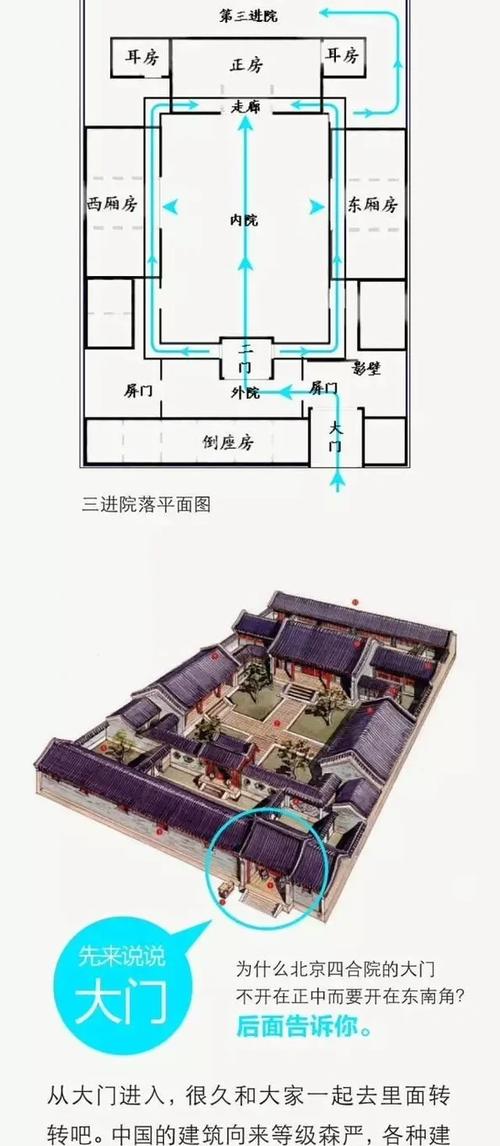 神豪从四合院开始游戏截图