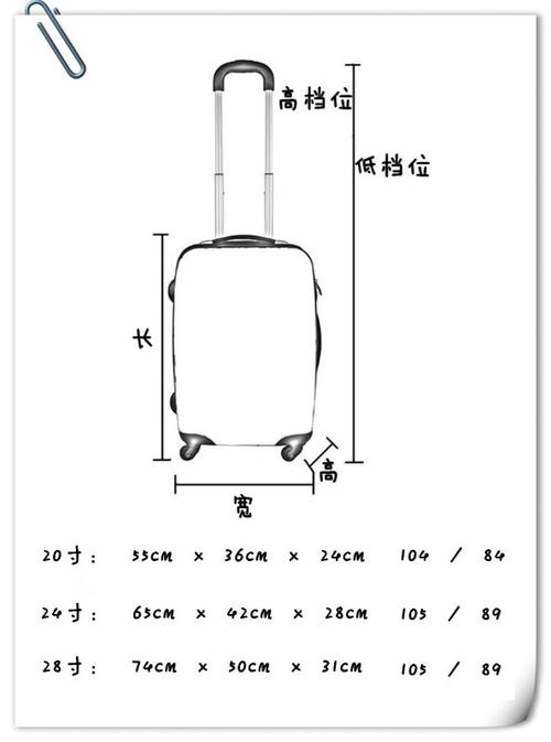 行李箱尺寸的测量方法