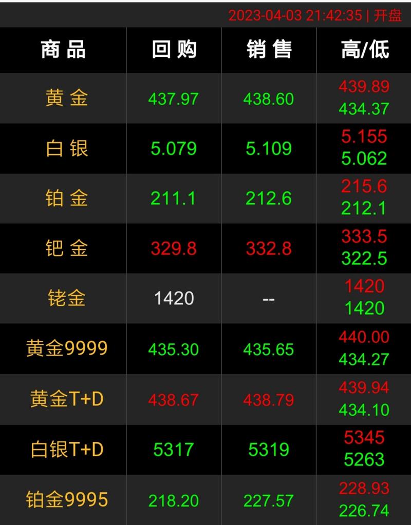 high币价格今日行情