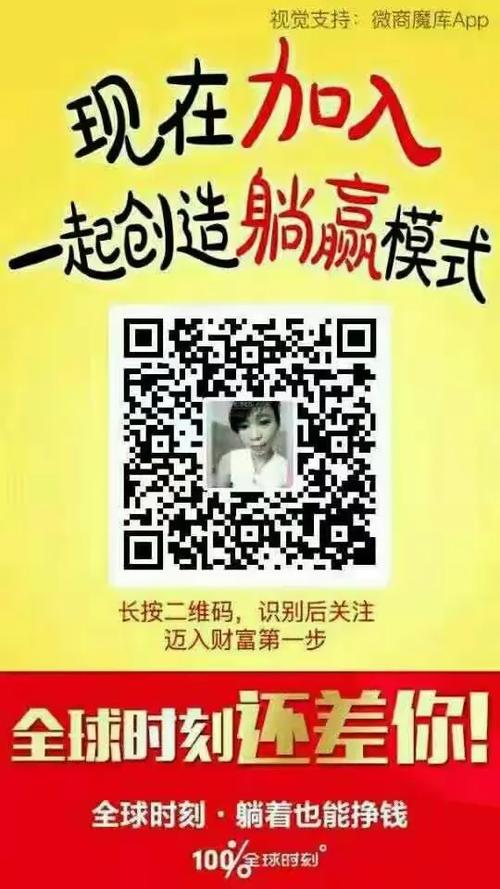 全球时刻怎么赚钱