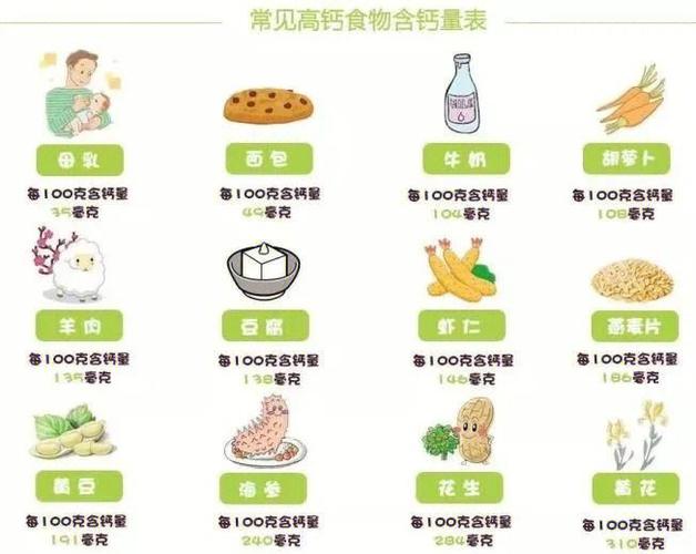 产妇吃什么下奶快又多又营养